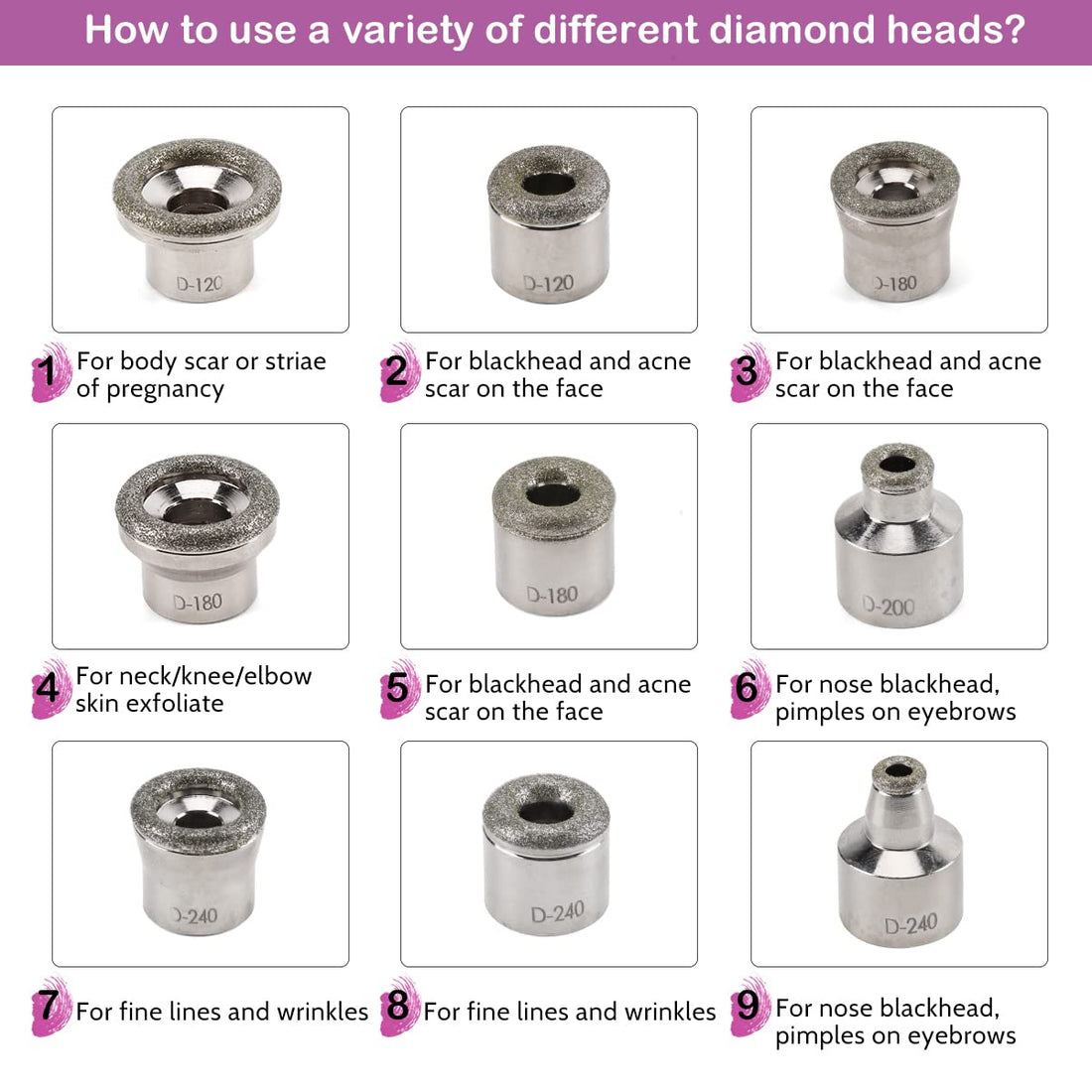 Diamond Microdermabrasion Machine, Yofuly 65-68cmHg Suction Power Professional Dermabrasion, Home Use Facial Skin Care Equipment