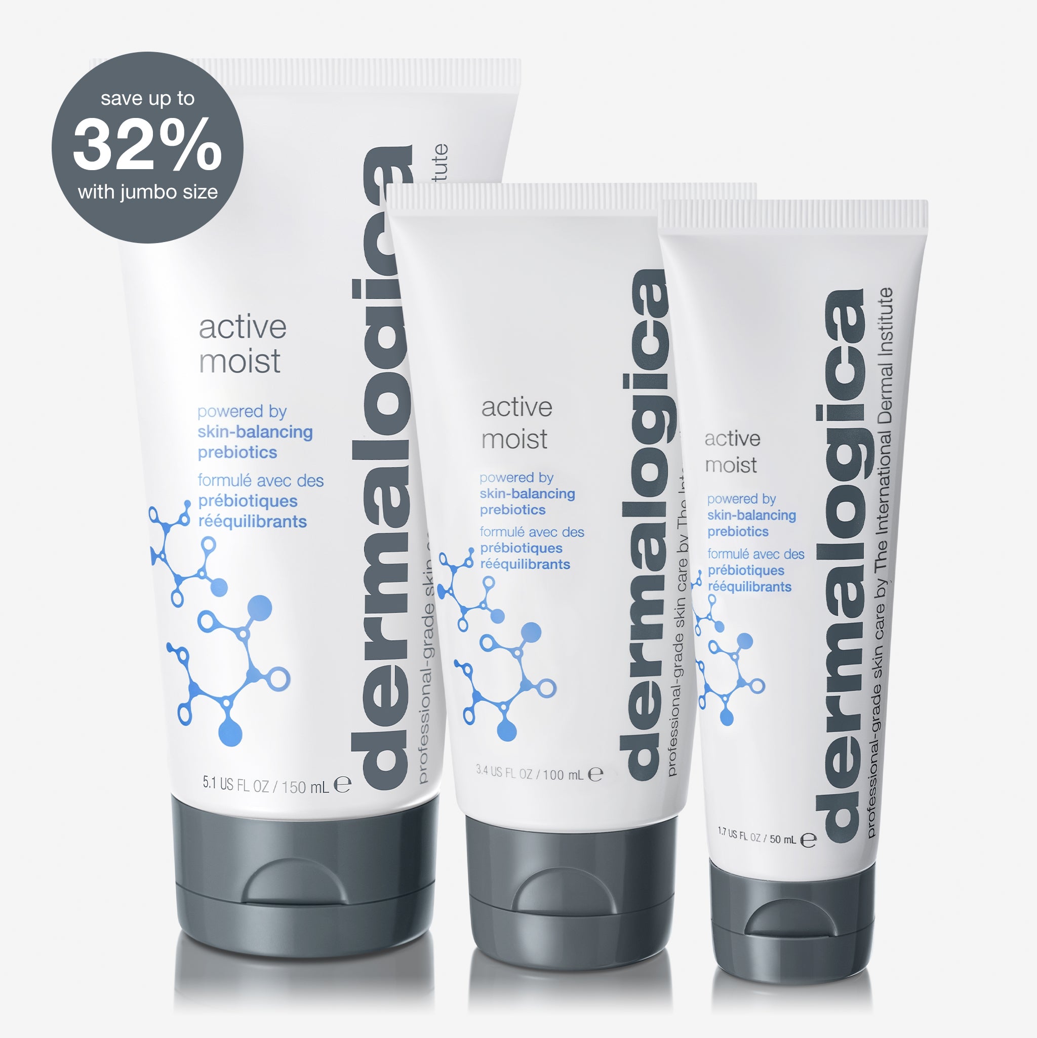 active moist moisturizer