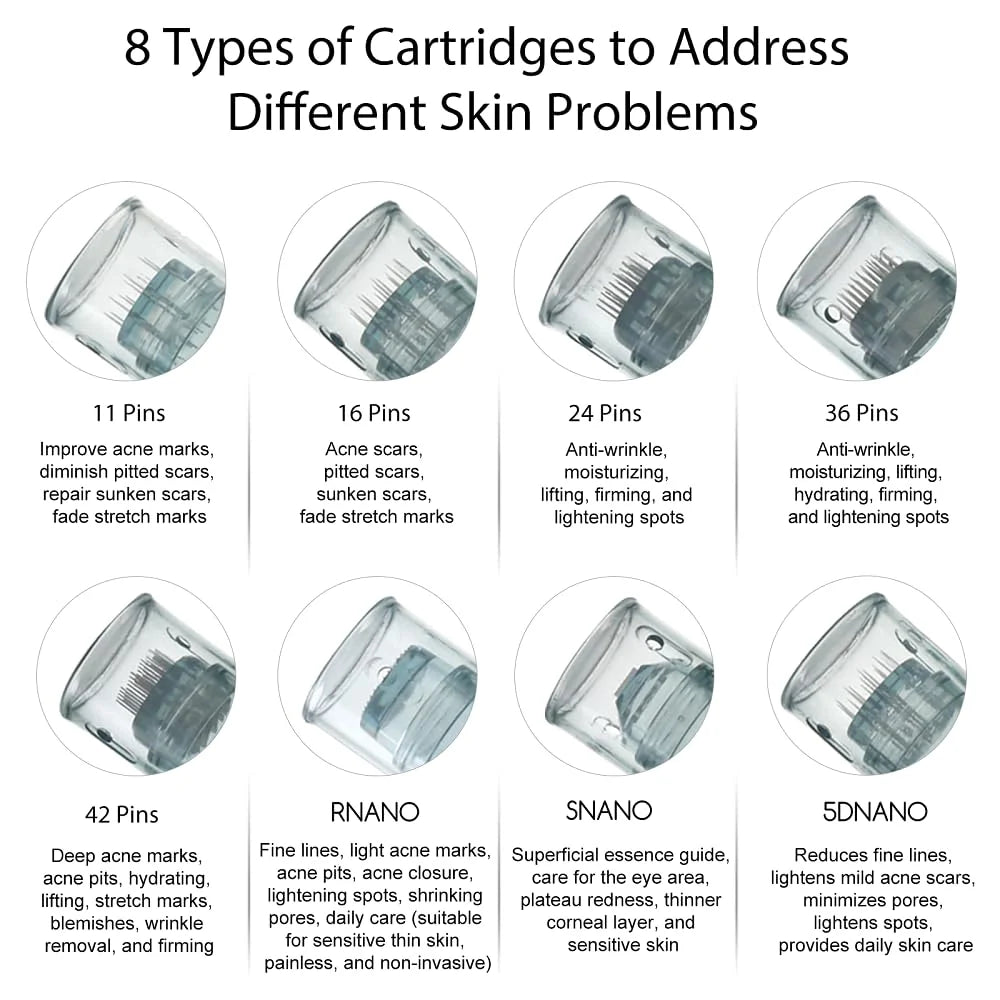 Dr. Pen Microneedling Cartridge Replacements (3 Pack) Dr Pen M8 and M7S