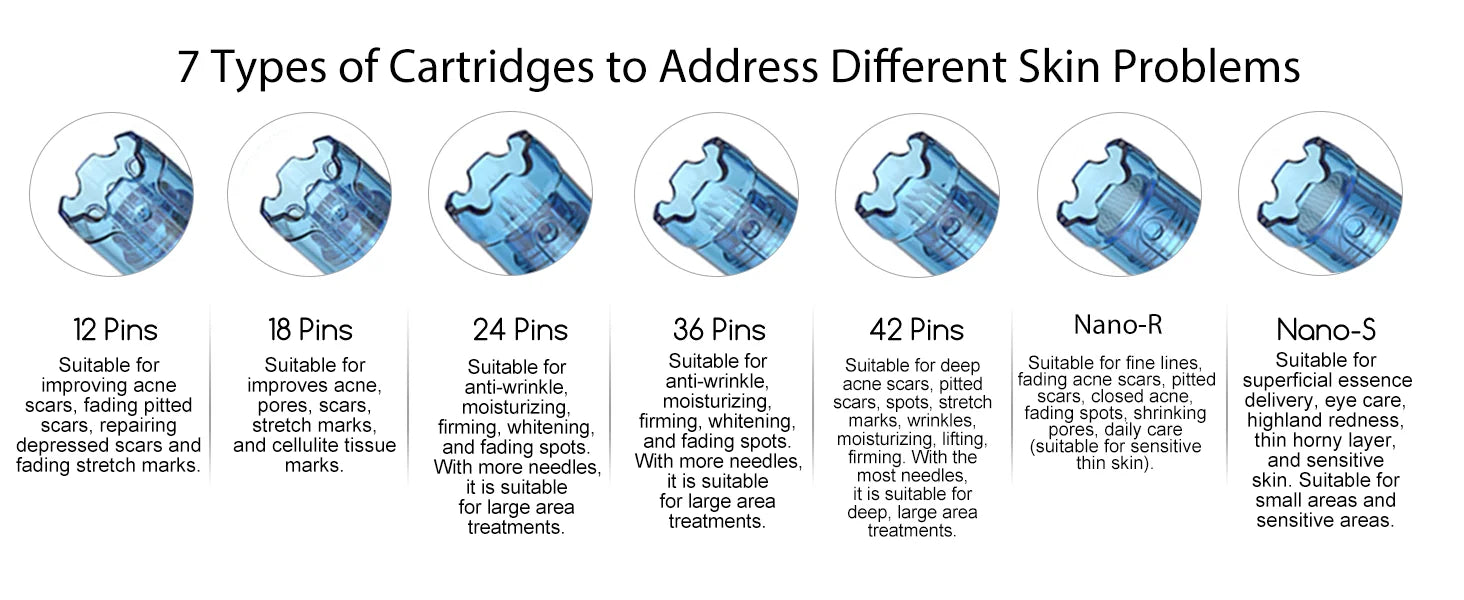 Dr. Pen Microneedling Cartridge Replacements (3 Pack) Dr. Pen M8S/A8S/A9/A11