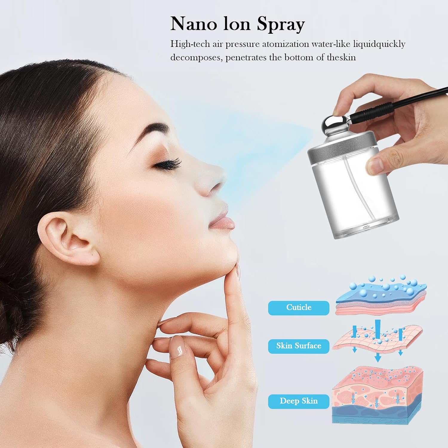 Water Oxygen Jet Beauty Machine Multifunctional Vacuum Machine Deep Clean Hydro Dermabrasion Facial Machine Home SPA Micro Bubble Cleansing Skin Care