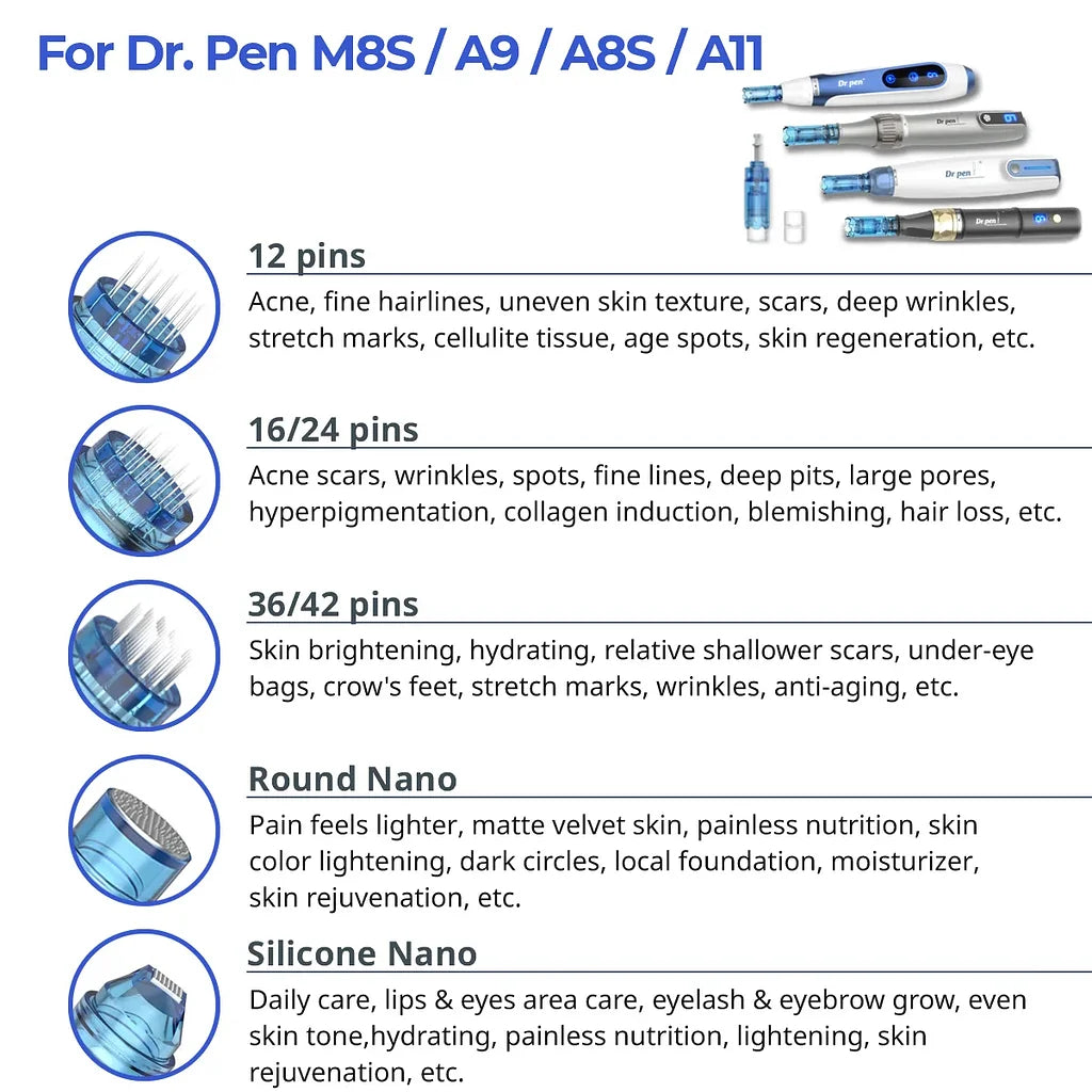 Dr. Pen Microneedling Cartridge Replacements (3 Pack) Dr. Pen M8S/A8S/A9/A11