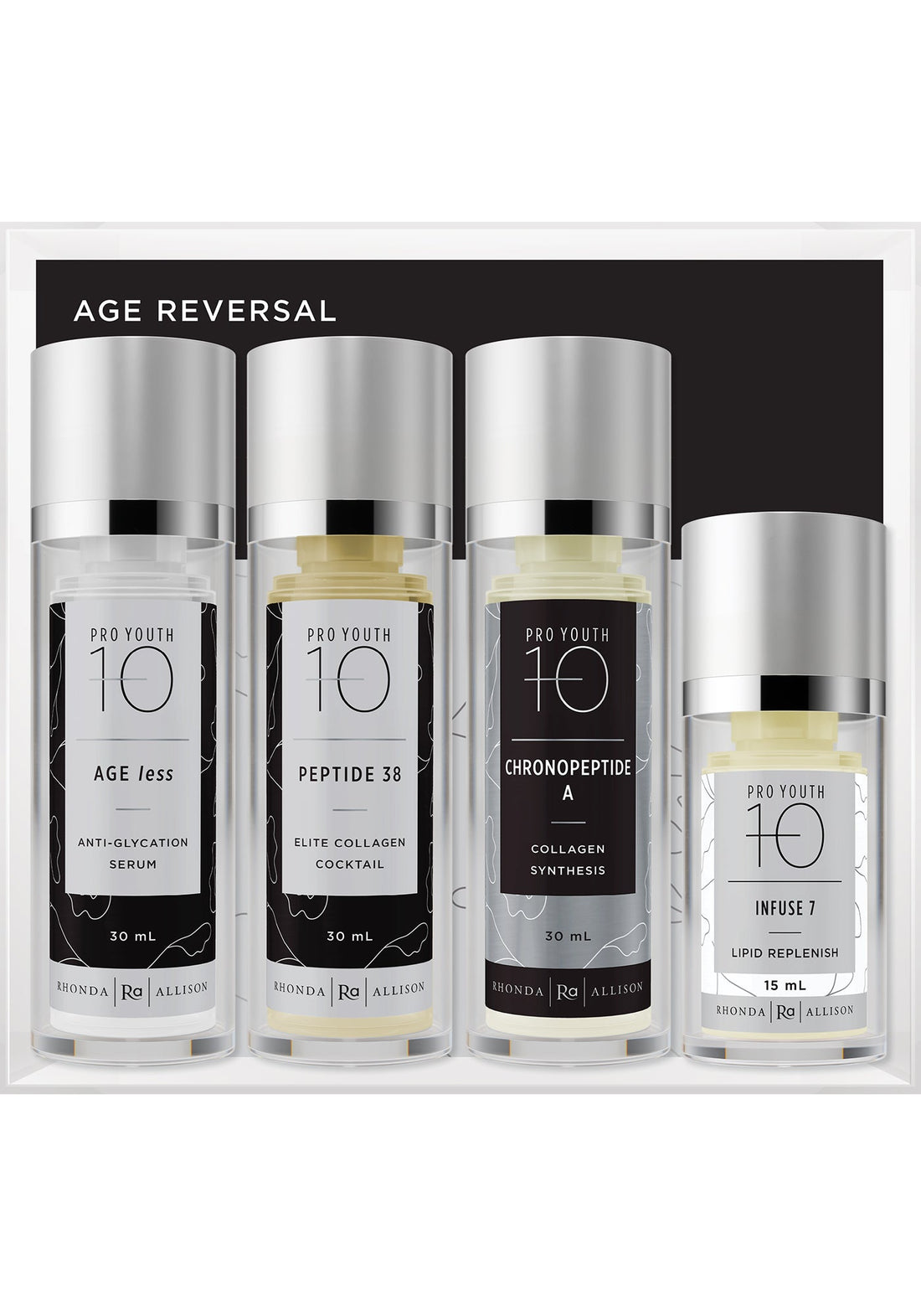 Age Reversal System - Normal to Dry Skin