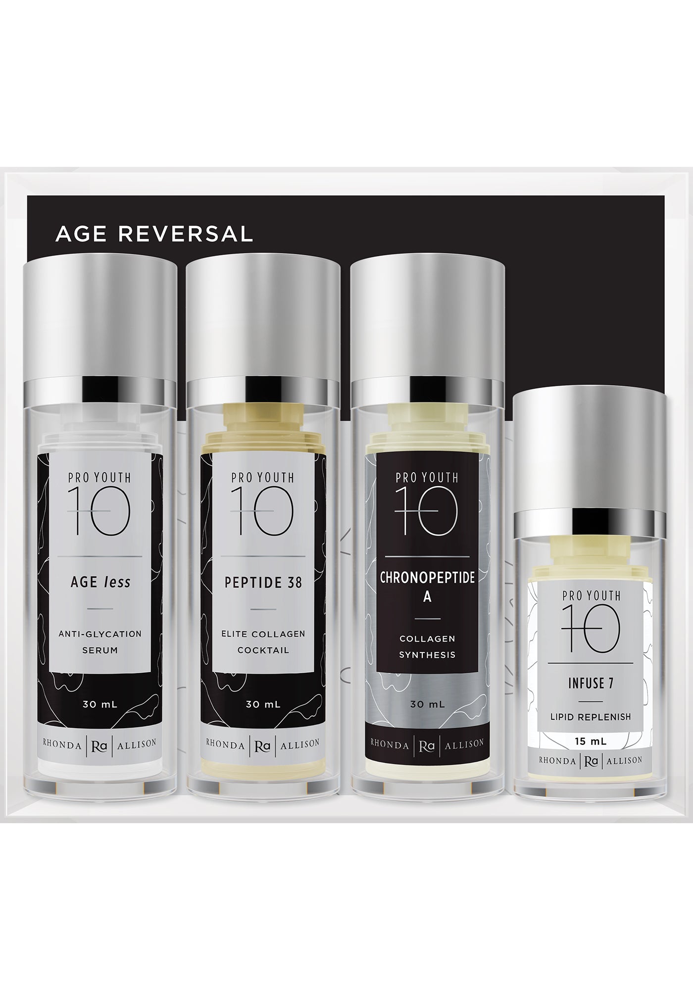 Age Reversal System - Normal to Dry Skin