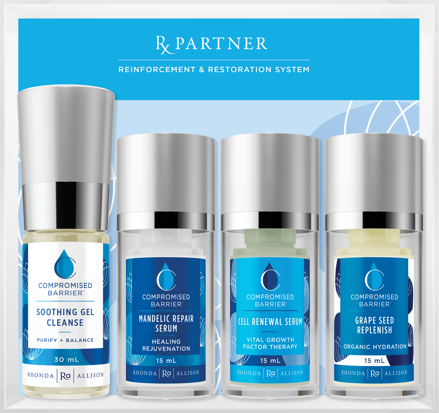 Rx Partner w/ Soothing Gel Cleanse