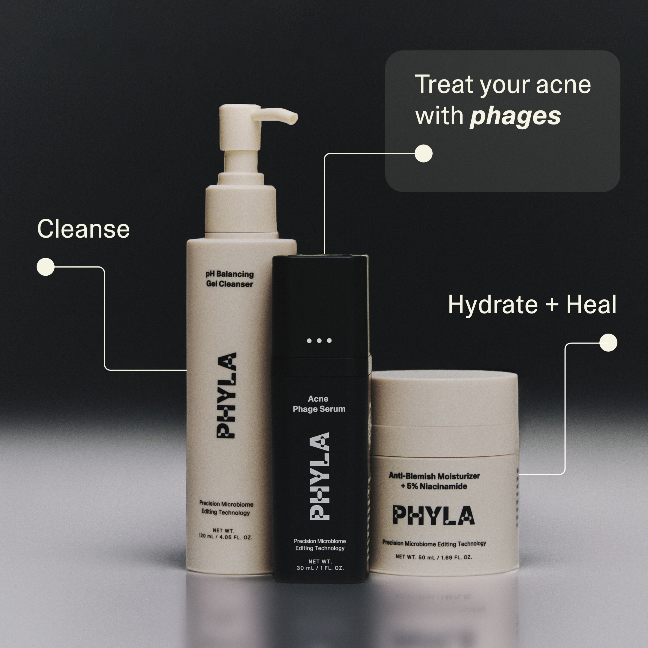 Acne Phage Serum