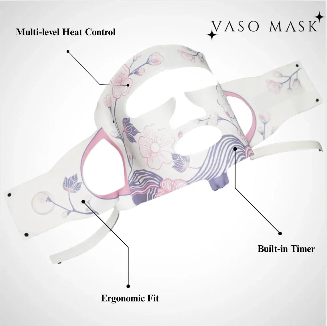 Vaso Mask