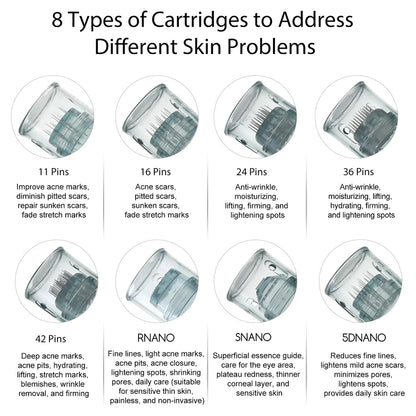 Dr. Pen Microneedling Cartridge Replacements (3 Pack) Dr Pen M8 and M7S