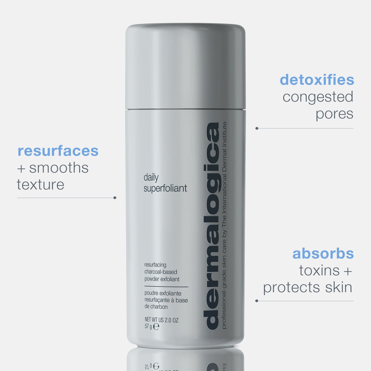 https://cdn.shopify.com/s/files/1/0420/7683/1896/files/daily-superfoliant-new_main-with-benefits.jpg?v=1708039971