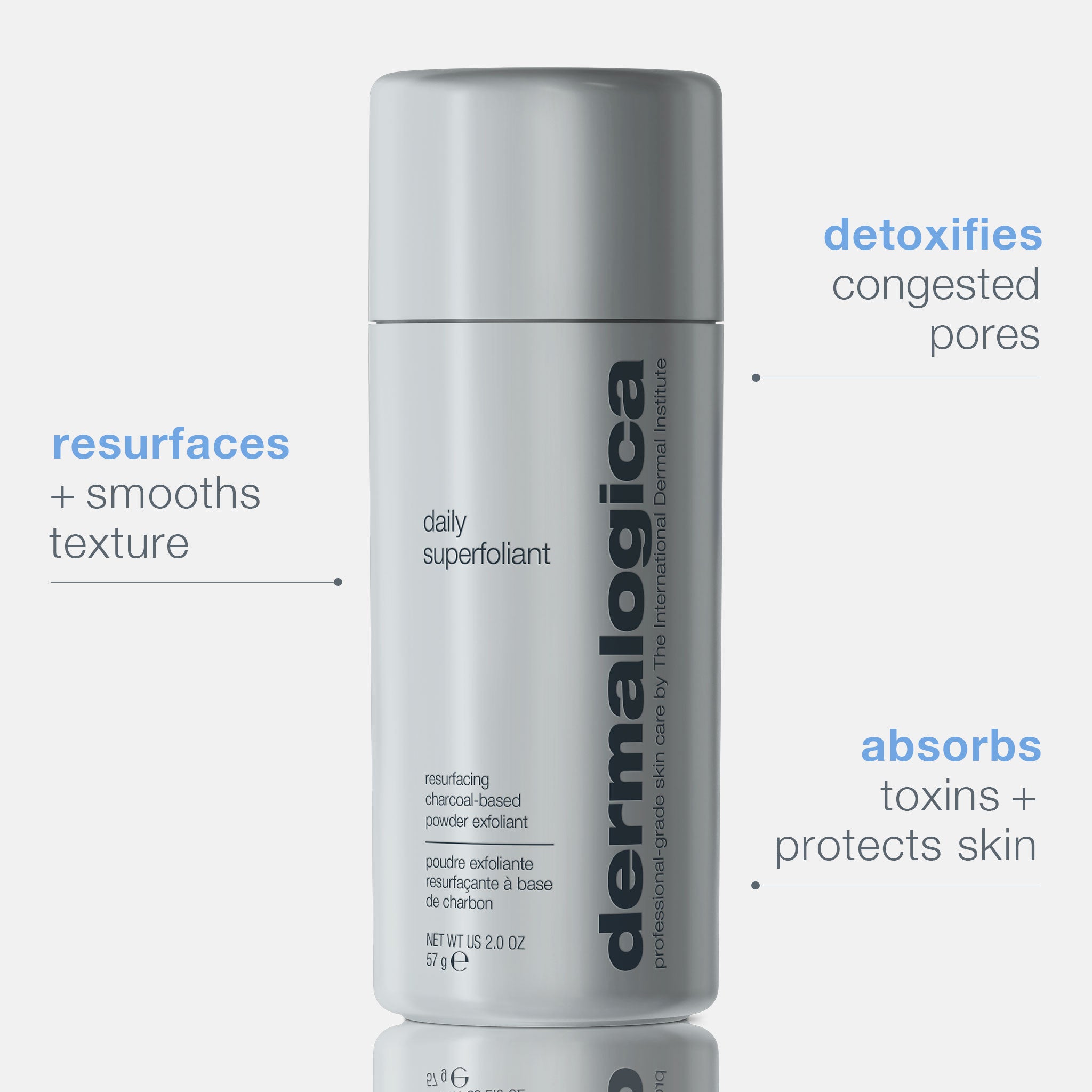 https://cdn.shopify.com/s/files/1/0420/7683/1896/files/daily-superfoliant-new_main-with-benefits.jpg?v=1708039971