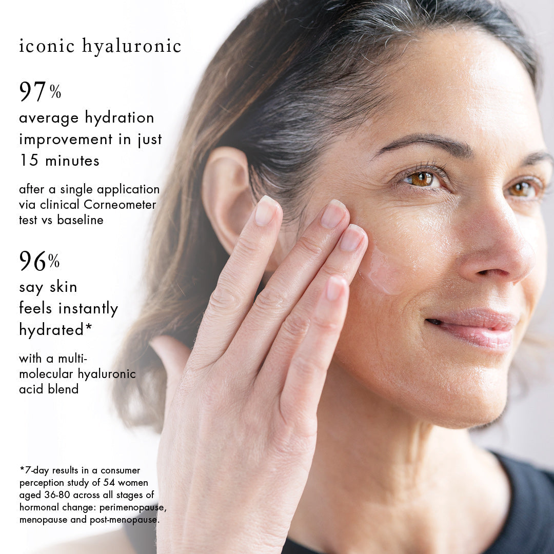 Iconic Hyaluronic