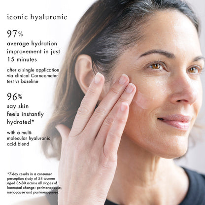 Iconic Hyaluronic