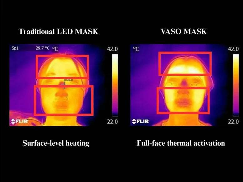 Vaso Mask