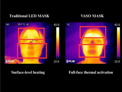 Vaso Mask