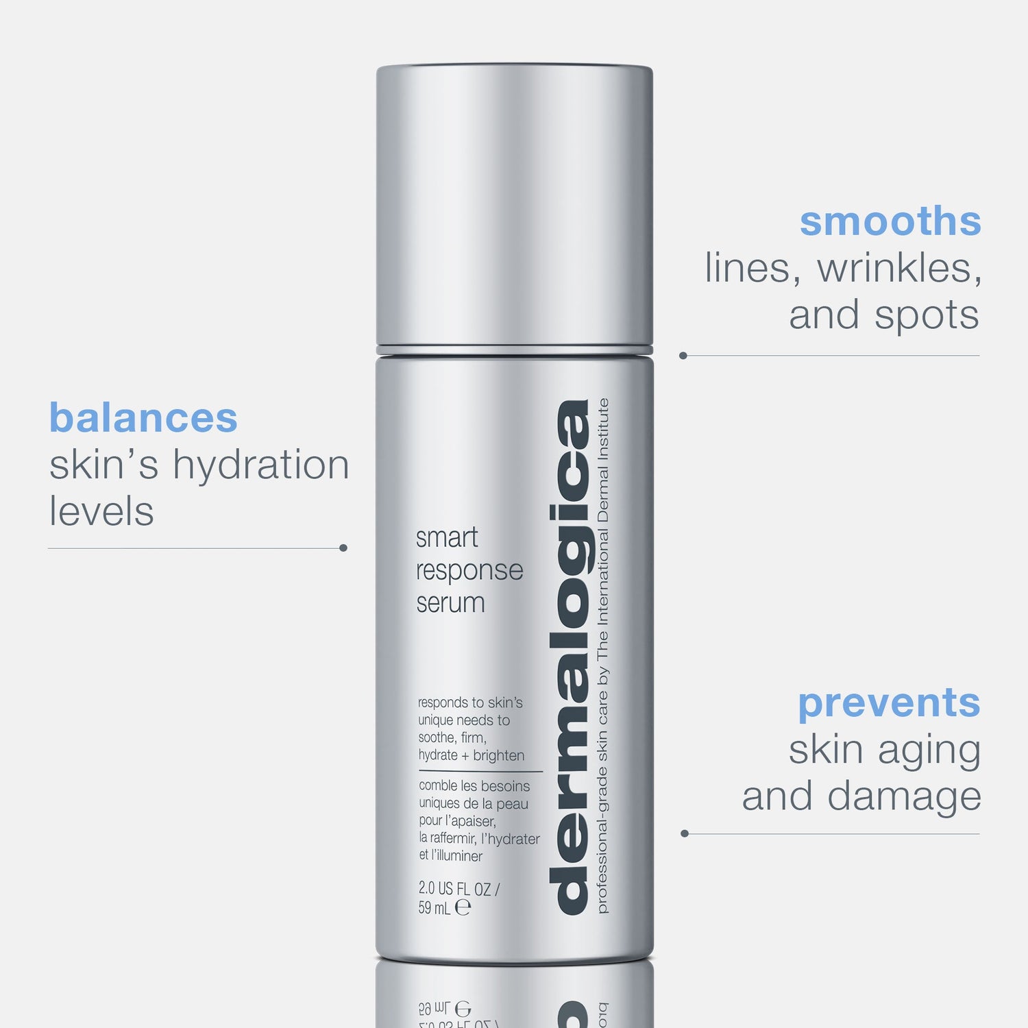 https://cdn.shopify.com/s/files/1/0420/7683/1896/files/smart-response-serum_2oz_main-with-benefits.jpg?v=1740443263