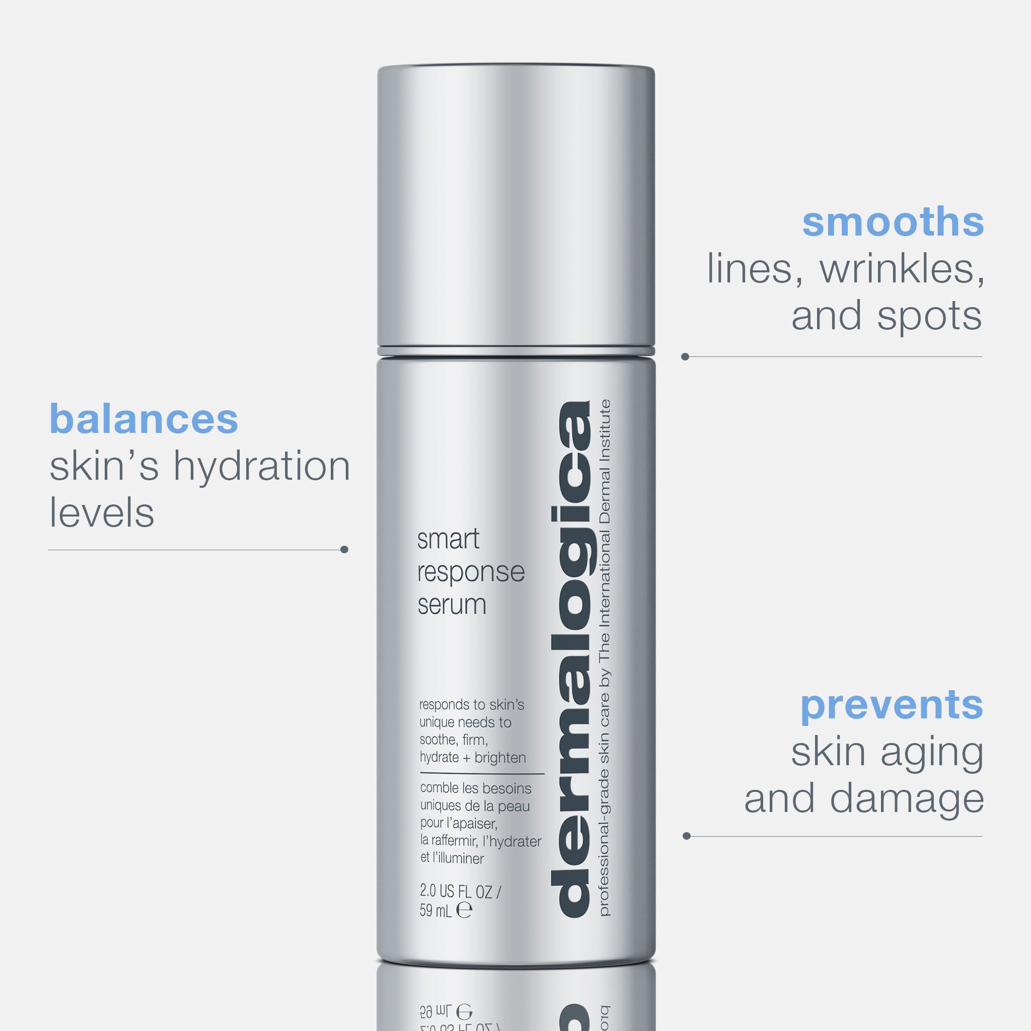 https://cdn.shopify.com/s/files/1/0420/7683/1896/files/smart-response-serum_2oz_main-with-benefits.jpg?v=1740443263